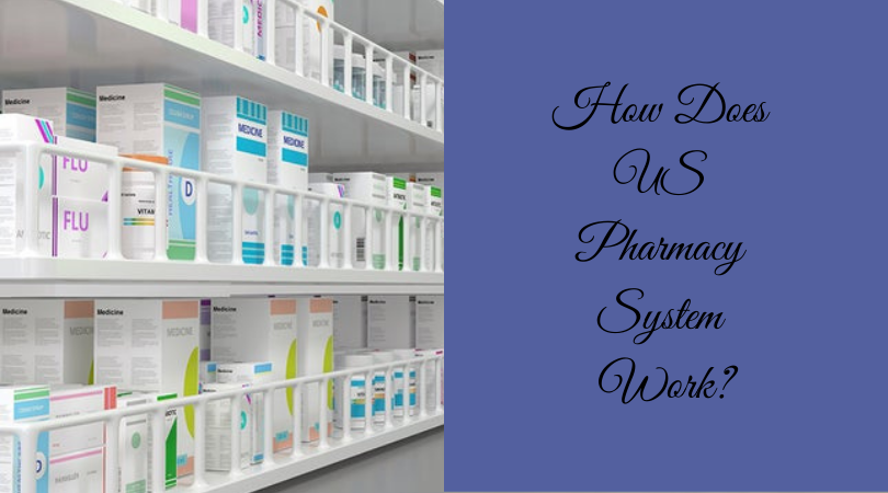 How Does US Pharmacy System Work